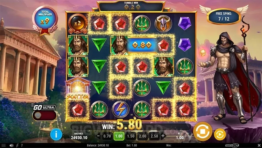 aajili Effective Bankroll Management