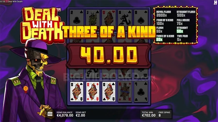 aajili Understanding Game Variance